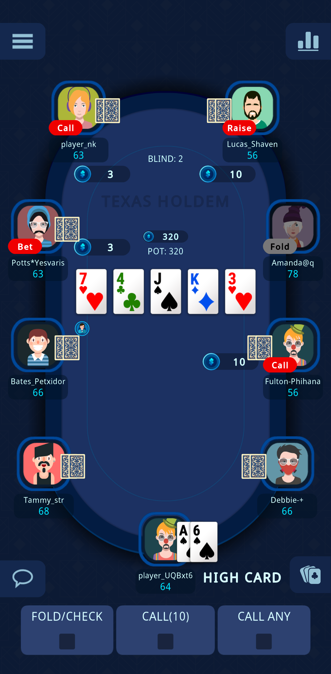 texas holdem